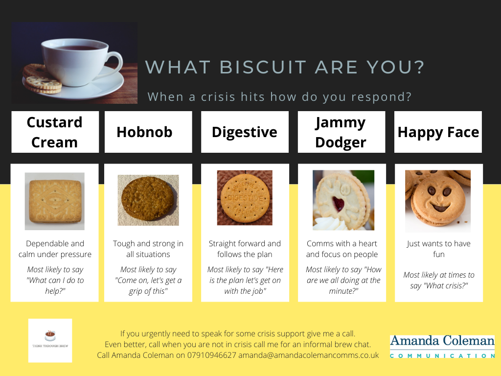 Crisis Biscuit Chart Type final